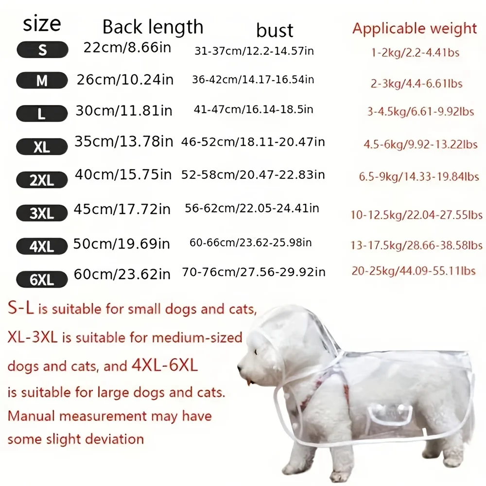 Transparent Waterproof Dog Raincoat – Adjustable Raincoat with Harness Opening for Small & Medium Dogs