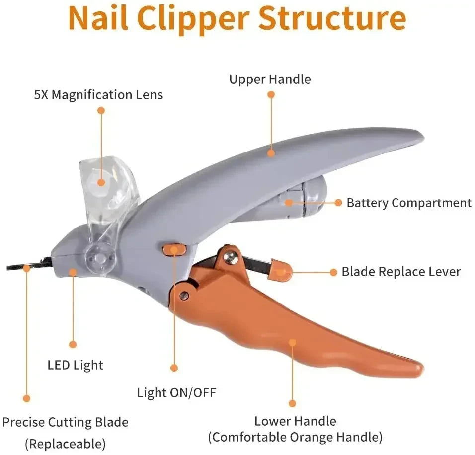 Pet Nail Clipper with LED Light – Safe & Precise Trimming